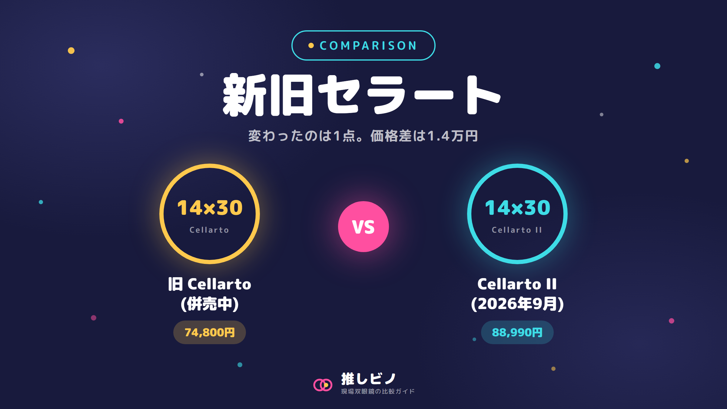 【2026年10月版】VCスマート CellartoIIは買い?旧Cellartoとの違いと22倍モデルの注意点